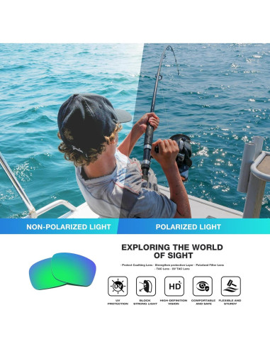 Gafas de sol RIVBOS polarizadas UV400 para deportes y aire libre