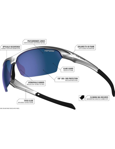 Gafas de sol deportivas Tifosi Intense - Lentes ventilados