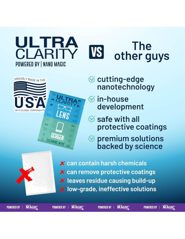 Toallitas de limpieza Nano Magic 420 unidades para gafas