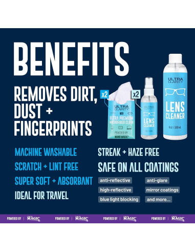 Limpiador de Lentes Nano Magic Ultra Clarity 10oz 5 Piezas