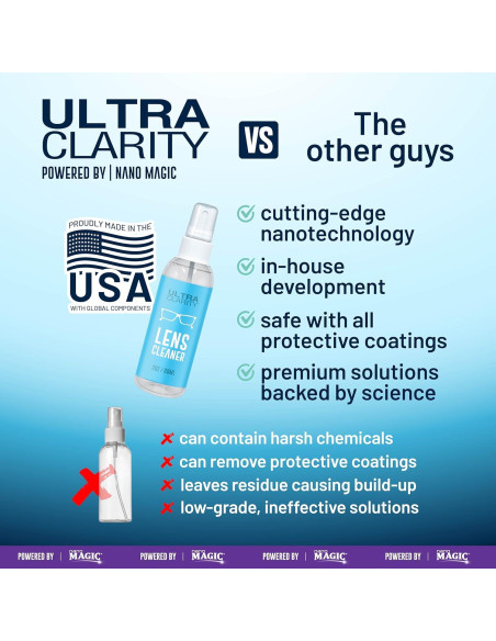 Limpiador de Lentes Nano Magic Ultra Clarity 10oz 5 Piezas