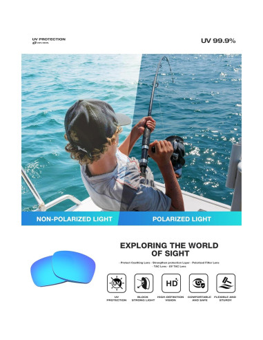 Gafas de sol RIVBOS RBS861 polarizadas unisex gris azul