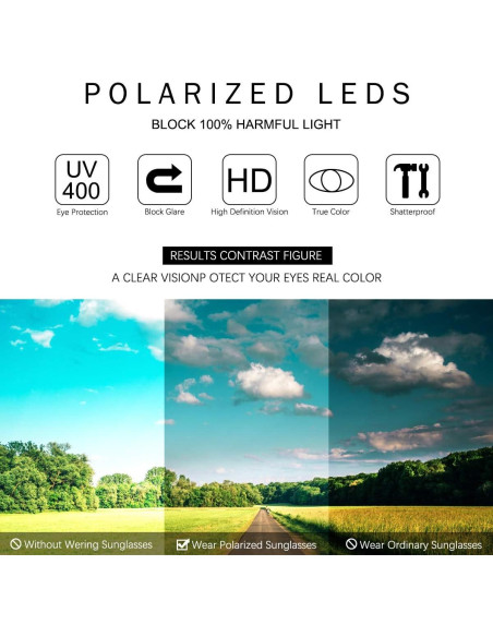 Gafas de sol YIMI fotocromáticas polarizadas UV400 Gafas de sol YIMI fotocromáticas polarizadas UV400