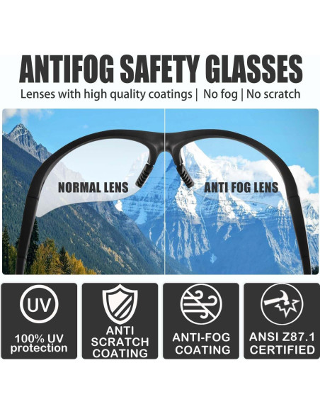 Gafas de Seguridad GY Unisex Antiniebla UV400