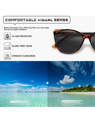 Gafas de sol estilo gato Colrea UV400 para mujeres