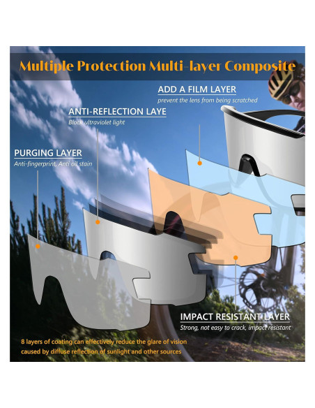 Gafas de Ciclismo FEISEDY B2944 UV400 Marco Negro