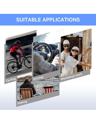 Gafas de Seguridad PETLESO Anti-Salpicaduras y UV 13cm