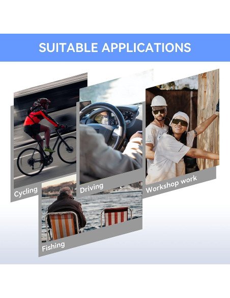 Gafas de Seguridad PETLESO Anti-Salpicaduras y UV 13cm Gafas de Seguridad PETLESO Anti-Salpicaduras y UV 13cm