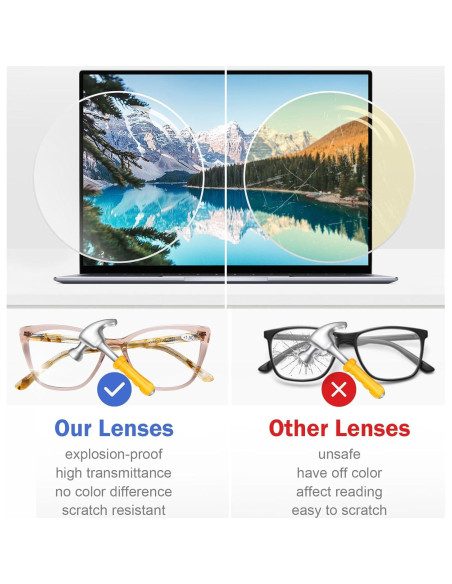Gafas de Lectura AQWANO Ojo de Gato 1.5x Anti Luz Azul Gafas de Lectura AQWANO Ojo de Gato 1.5x Anti Luz Azul