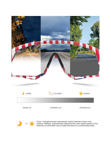 Gafas de Ciclismo BIRCEN Fotoquímicas Azul TR90