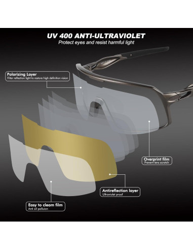 Gafas de Ciclismo Polarizadas BangLong UV400 Oro