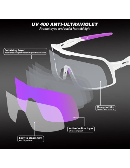 Gafas de Ciclismo BangLong UV400, Ligeras y Comodas