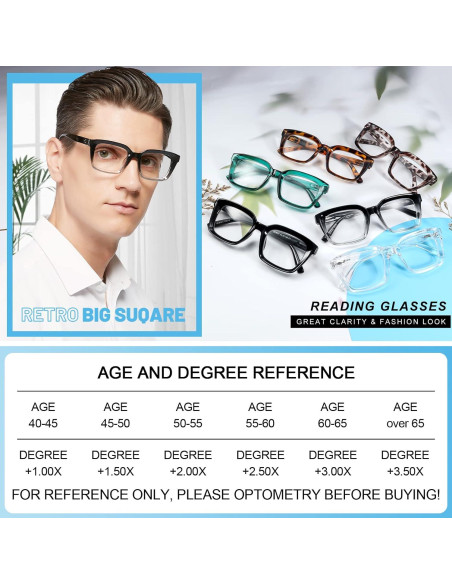 Gafas de Lectura Retro Cuadradas MARE AZZURO +6.00 Hombres