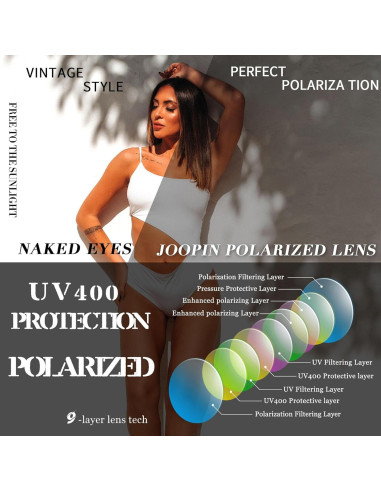 Gafas de sol Joopin ojo de gato polarizadas para mujer