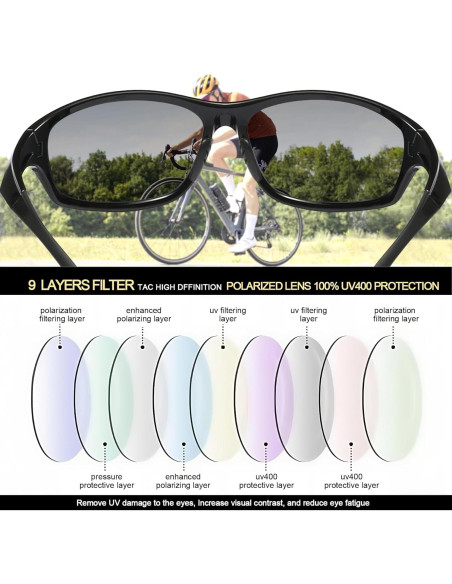 Gafas de sol deportivas Joopin UV400 polarizadas negras Gafas de sol deportivas Joopin UV400 polarizadas negras