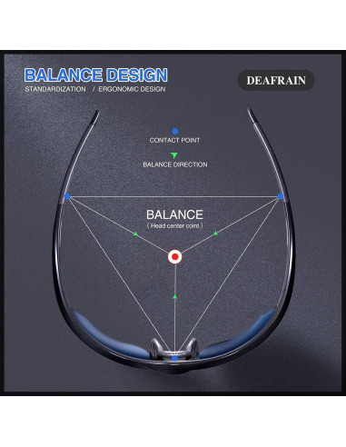 Gafas de sol deportivas DEAFRAIN Dfsg21b polarizadas UV400