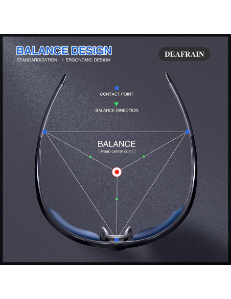 Gafas de sol deportivas DEAFRAIN Dfsg21b polarizadas UV400