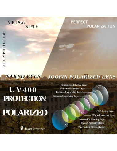 Gafas de sol cat eye Joopin polarizadas UV400 para mujeres