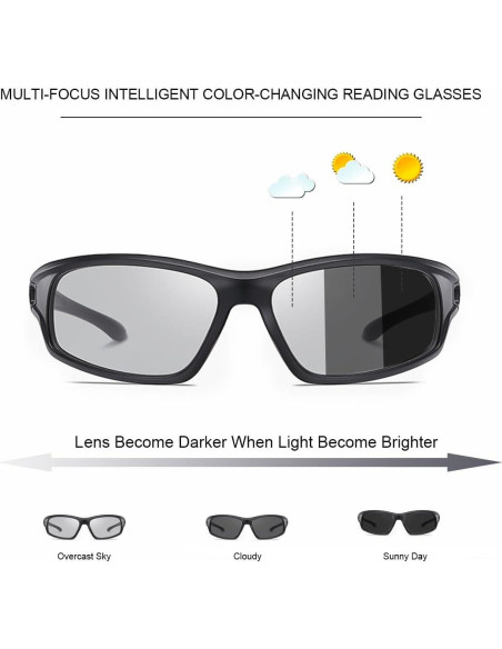 Gafas de sol fotocromáticas YIMI UV400 para hombres y mujeres Gafas de sol fotocromáticas YIMI UV400 para hombres y mujeres
