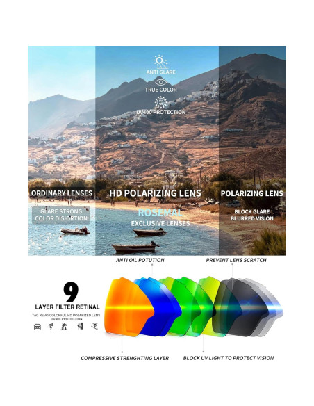 Gafas de sol deportivas Rosemal 7253 polarizadas UV400