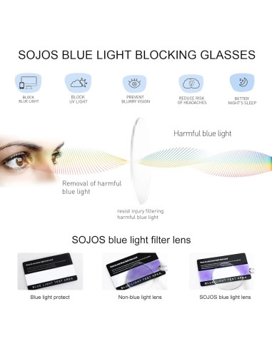 Gafas de luz azul SOJOS Cat Eye para mujer con marco metal