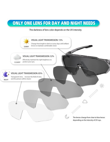 Gafas de Ciclismo KAPVOE Fotoquímicas UV400 para MTB