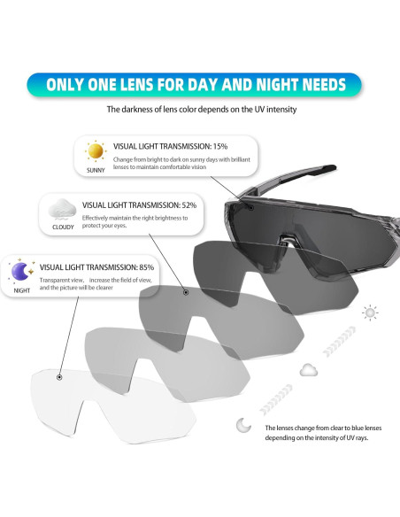 Gafas de Ciclismo KAPVOE Fotoquímicas UV400 para MTB