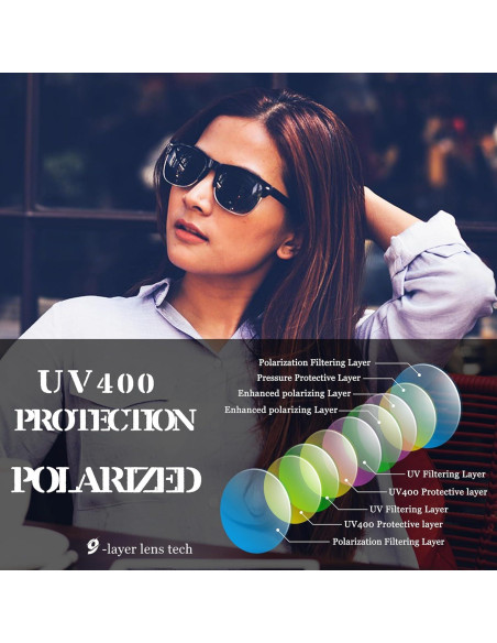 Gafas de sol Joopin polarizadas UV400 unisex medio marco Gafas de sol Joopin polarizadas UV400 unisex medio marco