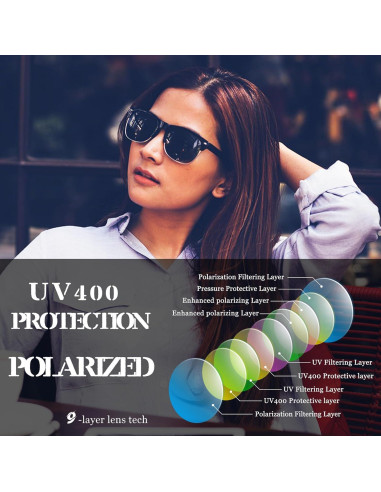 Gafas de sol Joopin H9041 polarizadas UV400 unisex