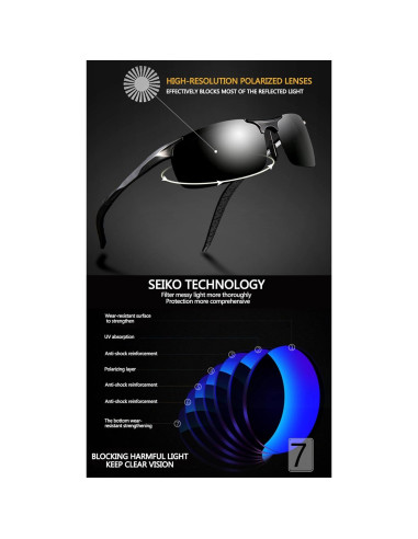 Gafas de sol SIPLION polarizadas para hombres UV400 marco ligero