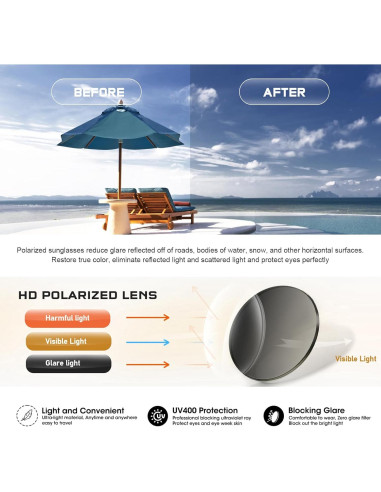 Gafas de sol retro ovaladas DANAMY UV400 rojas