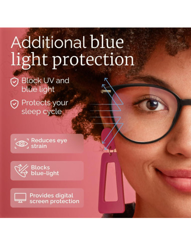 Gafas Anti Luz Azul Gaoye Unisex Marco Redondo UV400