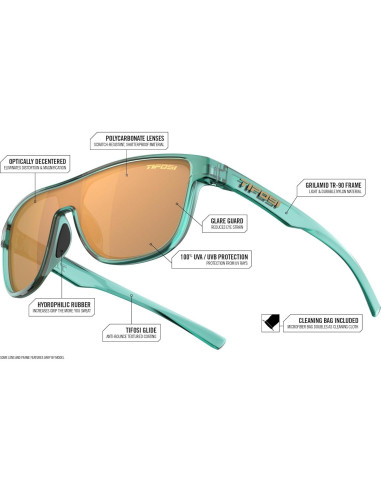 Gafas de Sol Sizzle Tifosi - Lentes Ahumadas UV400