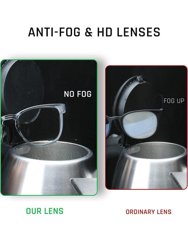 Gafas de Seguridad SQIMZAR Antiempañamiento y UV