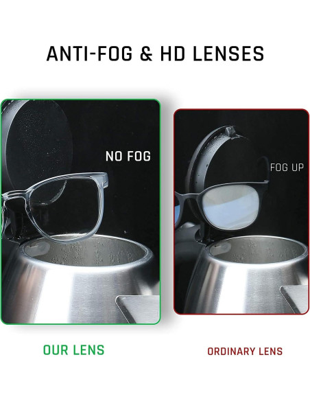 Gafas de Seguridad SQIMZAR Antiempañamiento UV Verde/Rosa