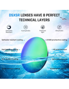 Gafas de sol polarizadas TOREGE para deportes al aire libre 2