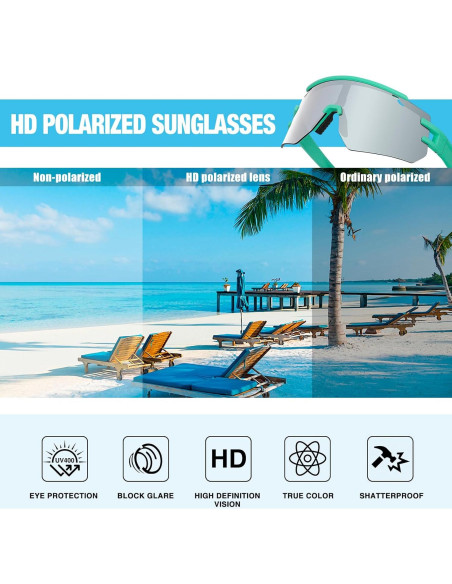 Gafas de Ciclismo VEWOE Polarizadas UV400 Verde y Plata