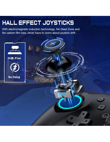 Controlador Inalámbrico GammeefyPro para PC y Switch - 1000Hz