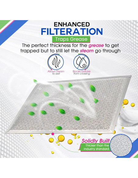 Filtro de Campana Extractora Bagean 20.32 x 24.13 cm Aluminio