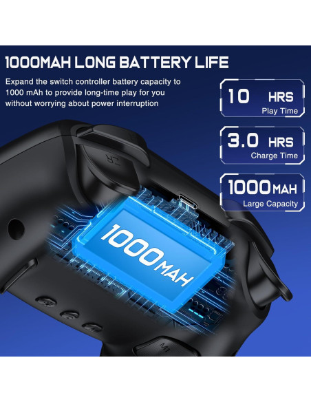 Controlador Inalámbrico GammeefyPro para PC y Switch - 1000Hz