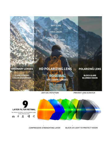 Gafas de sol deportivas Rosemal modelo 7252 polarizadas UV400
