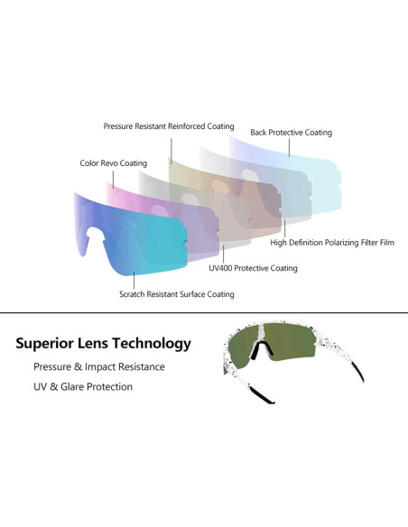 Gafas de sol polarizadas ZEMFAY UV400 para ciclismo y correr