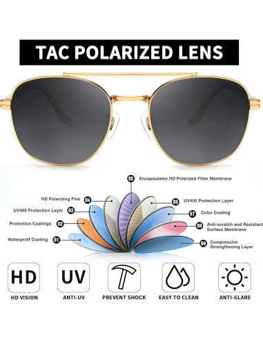 Gafas de Sol Aviador JIM HALO Lentes de Vidrio Polarizados