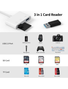Lector de Tarjetas SD USB C Meliya 3 en 1 para iPhone y Mac 2