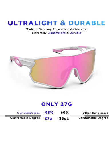 Gafas de Sol BEACOOL 7502 Polarizadas UV400 para Deportes