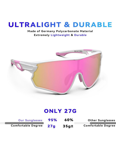 Gafas de Sol BEACOOL 7502 Polarizadas UV400 para Deportes Gafas de Sol BEACOOL 7502 Polarizadas UV400 para Deportes