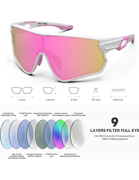 Gafas de Sol BEACOOL 7502 Polarizadas UV400 para Deportes Gafas de Sol BEACOOL 7502 Polarizadas UV400 para Deportes