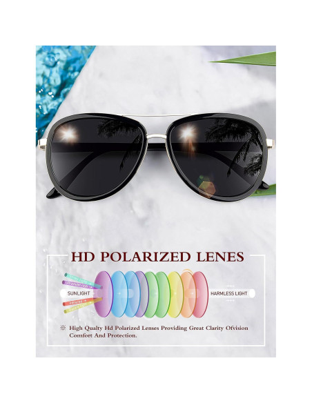 Gafas de sol BIRCEN para mujeres UV400 - Marco acetato Gafas de sol BIRCEN para mujeres UV400 - Marco acetato