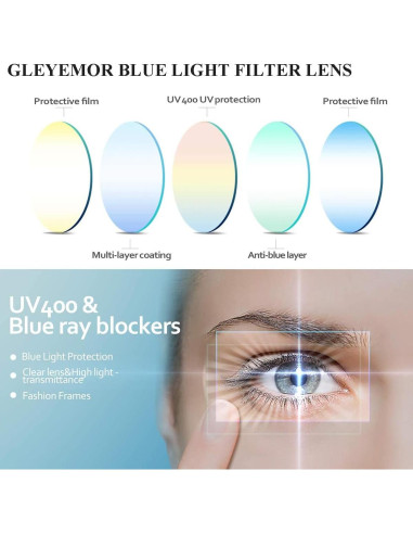 Gleyemor Gafas Redondas Retro Unisex Lentes Anti Luz Azul