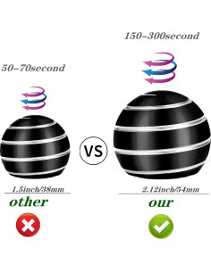 Juguete de Escritorio Cinético MADNIU Esfera Giratoria 10cm 2